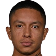 Cristian Leonel Ramirez Zambrano