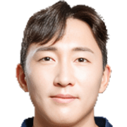 Kim Hyun