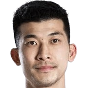 Cầu thủ Liu Dianzuo (China)