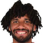 Mohamed Naser Elsayed Elneny