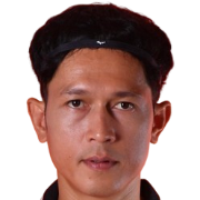Piyaphon Phanichakul