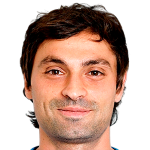 Martin Raynov