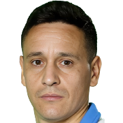 Fernando Rubén Zuqui