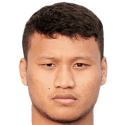 Mohd Khairulazhan Bin Mohd Khalid