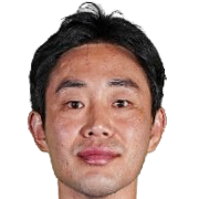 Choi Bo-Kyeong