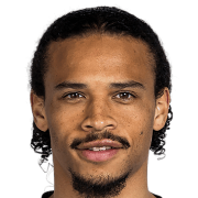 Cầu thủ Leroy Aziz Sané (Germany)