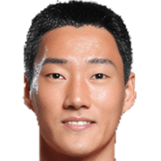Sim Sang-Min