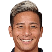 Riku Matsuda