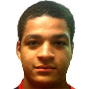 Riki Tomas Alba – Breiðablik football club