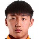 Cầu thủ Cao Yongjing (China)