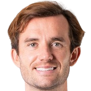 Benjamin James Chilwell