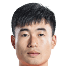 Cầu thủ Deng Hanwen (China)