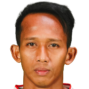 Muhammad Rahmat Syamsuddin Leo