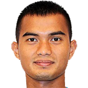 Dhika Bayangkara