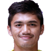 Fitrul Dwi Rustapa