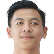 Wahyudi Setiawan Hamisi