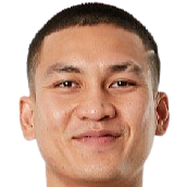 Suphan Thongsong