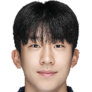 Go Jae-Hyun