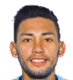 Hernán Luis Rodríguez – Universitario de Vinto football club