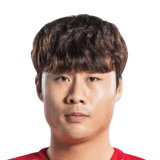 Park Ji-Su