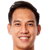 Nitipong Selanon