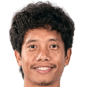 Tanasith Siripala